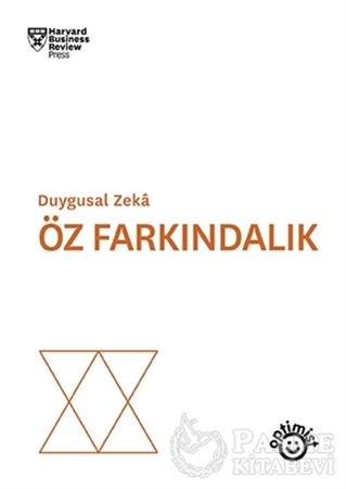 Resim Öz Farkındalık