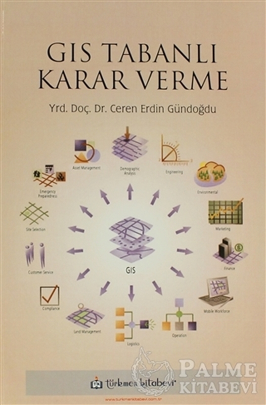 resm GIS Tabanlı Karar Verme