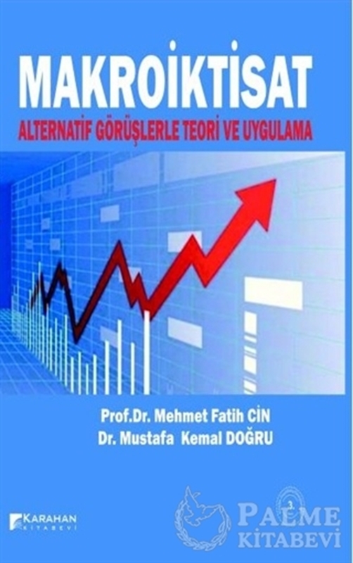 resm Makroiktisat