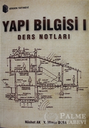 Resim Yapı Bilgisi 1 / Ders Notları