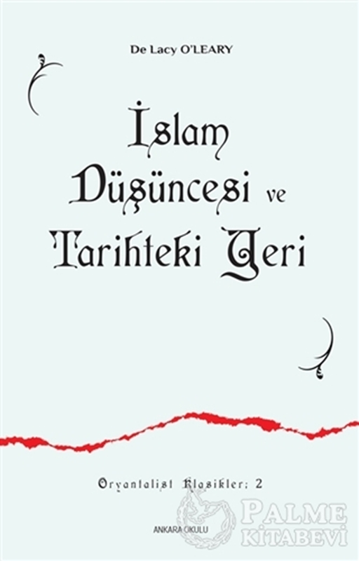 resm İslam Düşüncesi ve Tarihteki Yeri