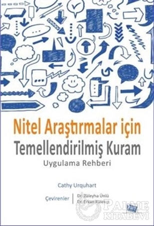 Resim Nitel Araştırmalar İçin Temellendirilmiş Kuram