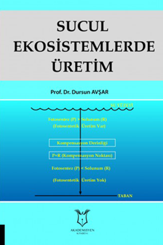 resm Sucul Ekosistemlerde Üretim
