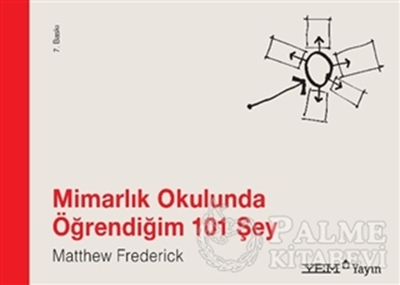 resm Mimarlık Okulunda Öğrendiğim 101 Şey