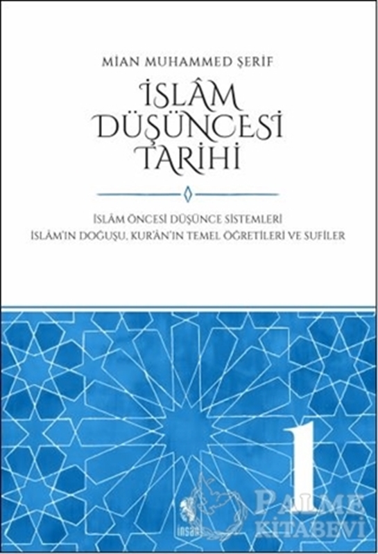resm İslam Düşüncesi Tarihi 1