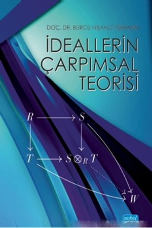 Resim İdeallerin Çarpımsal Teorisi