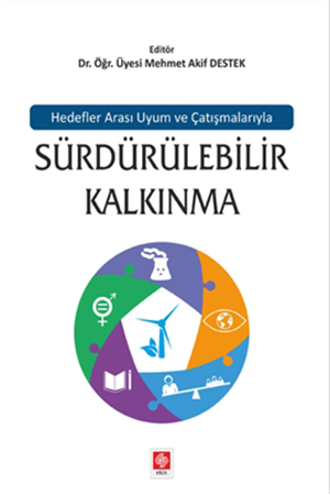 Resim Sürdürülebilir Kalkınma