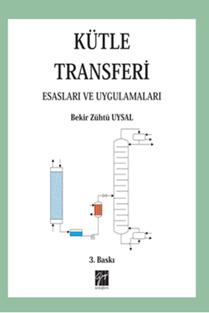 Resim Kütle Transferi