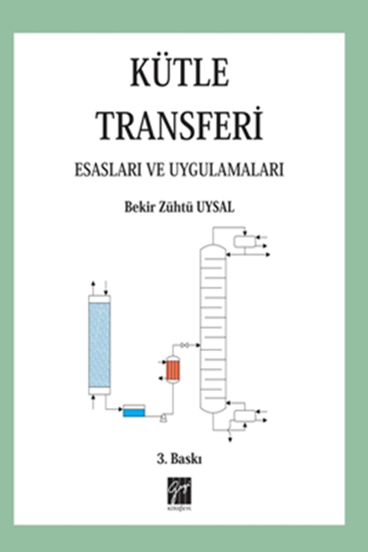 resm Kütle Transferi