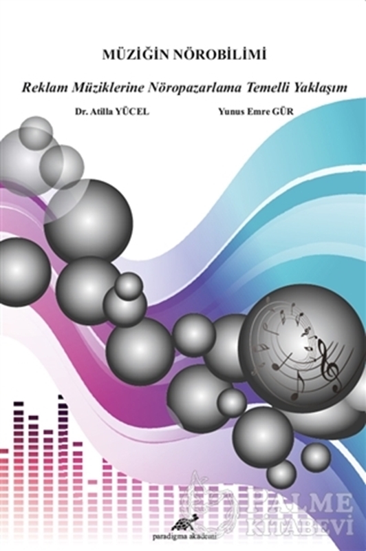 resm Müziğin Nörobilimi