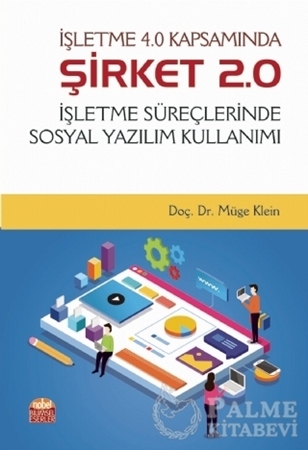 Resim İşletme 4.0 Kapsamında Şirket 2.0