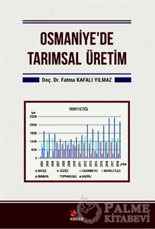resm Osmaniye'de Tarımsal Üretim