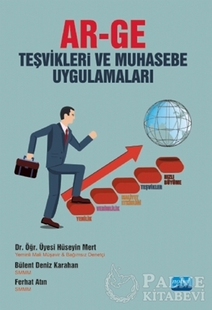 Resim AR-GE Teşvikleri ve Muhasebe Uygulamaları