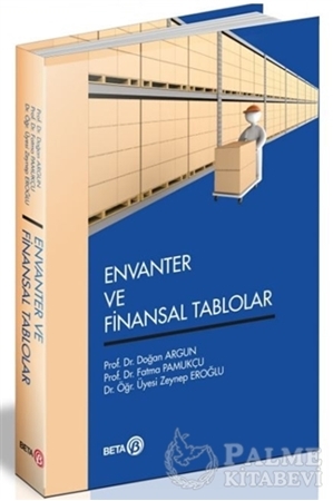 Resim Envanter ve Finansal Tablolar