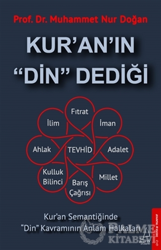 resm Kur'an'ın Din Dediği