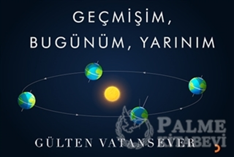 resm Geçmişim, Bugünüm, Yarınım