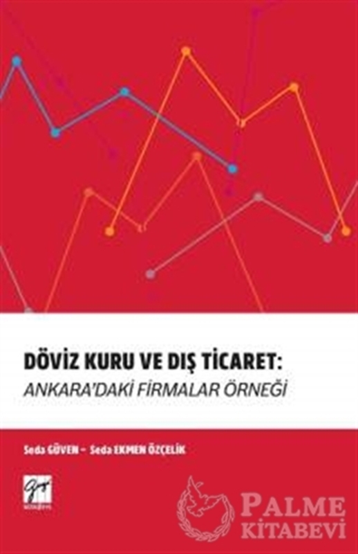 resm Döviz Kuru ve Dış Ticaret: Ankara'daki Firmalar Örneği
