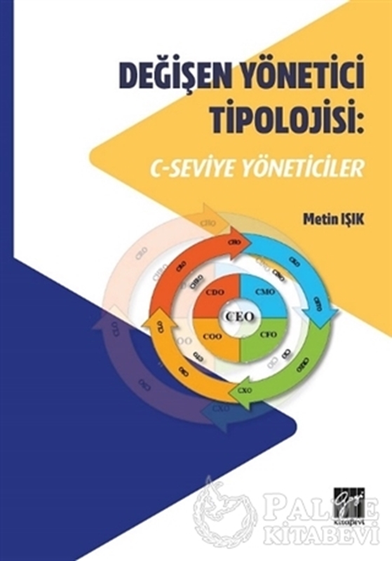 resm Değişen Yönetici Tipolojisi: C-Seviye Yöneticiler