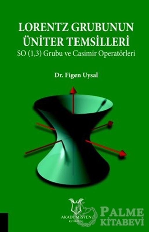 resm Lorentz Grubunun Üniter Temsilleri