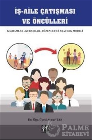 Resim İş - Aile Çatışması ve Öncülleri