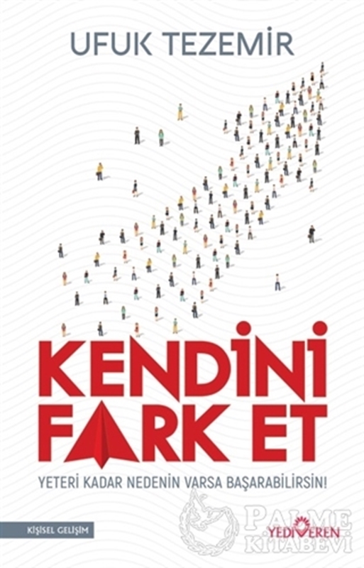 resm Kendini Fark Et