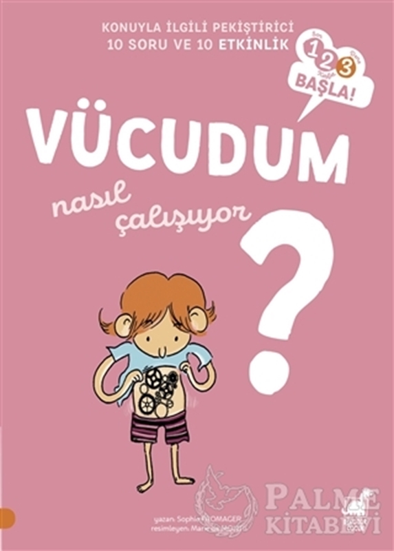 resm Vücudum Nasıl Çalışıyor?