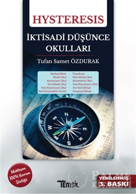 resm Hysteresis - İktisadi Düşünce Okulları