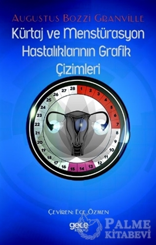 resm Kürtaj ve Menstürasyon Hastalıklarının Grafik Çizimleri