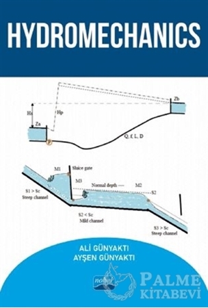 Resim Hydromechanics