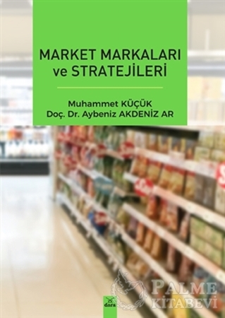Resim Market Markaları ve Stratejileri