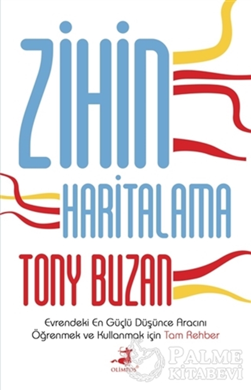 resm Zihin Haritalama