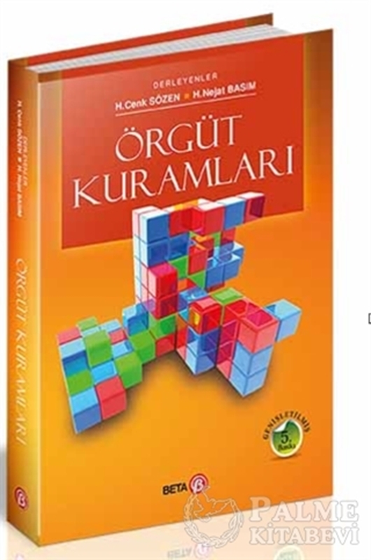 resm Örgüt Kuramları