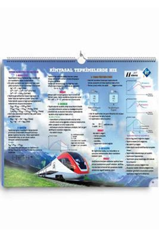 resm AYT Kimya Poster Notlar
