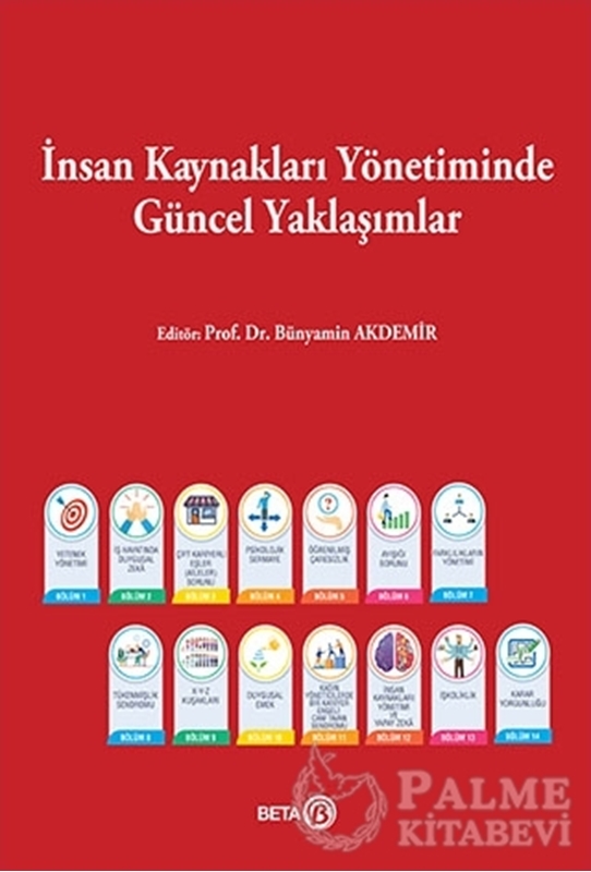 resm İnsan Kaynakları Yönetiminde Güncel Yaklaşımlar