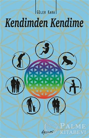 Resim Kendimden Kendime