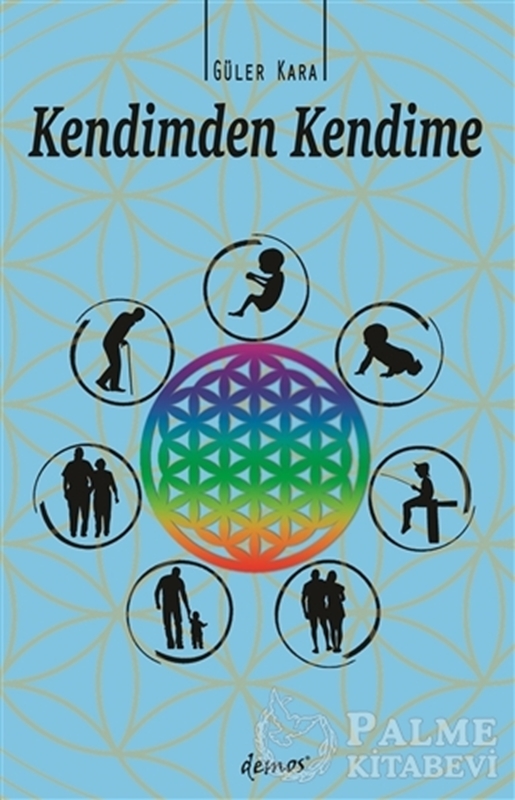 resm Kendimden Kendime