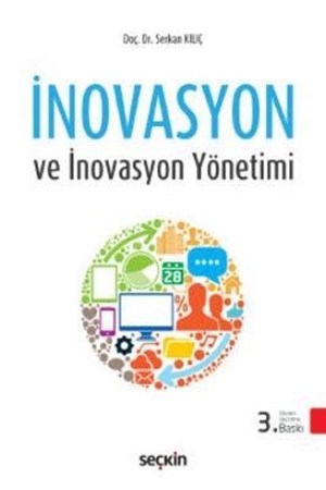 Resim İnovasyon ve İnovasyon Yönetimi