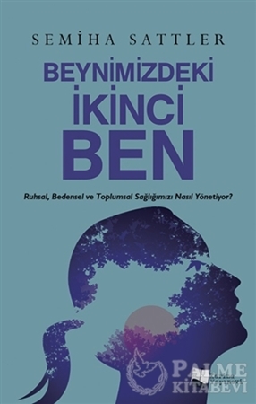 Resim Beynimizdeki İkinci Ben