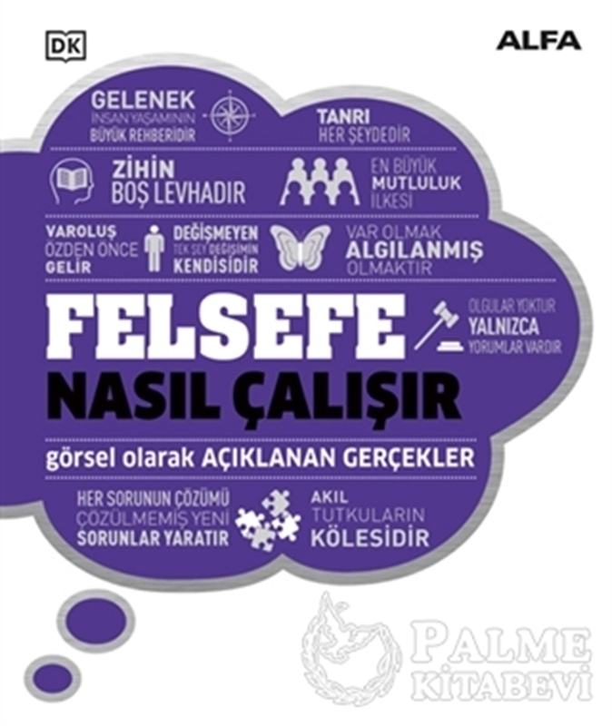 resm Felsefe Nasıl Çalışır