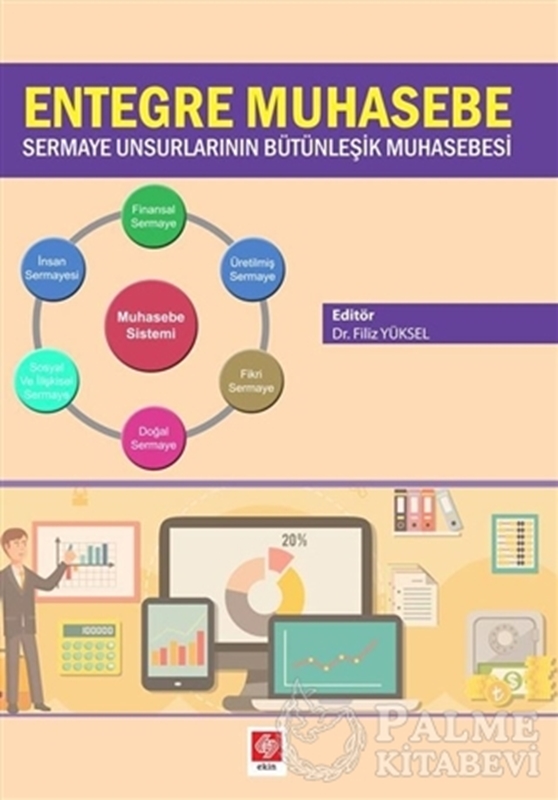 resm Entegre Muhasebe