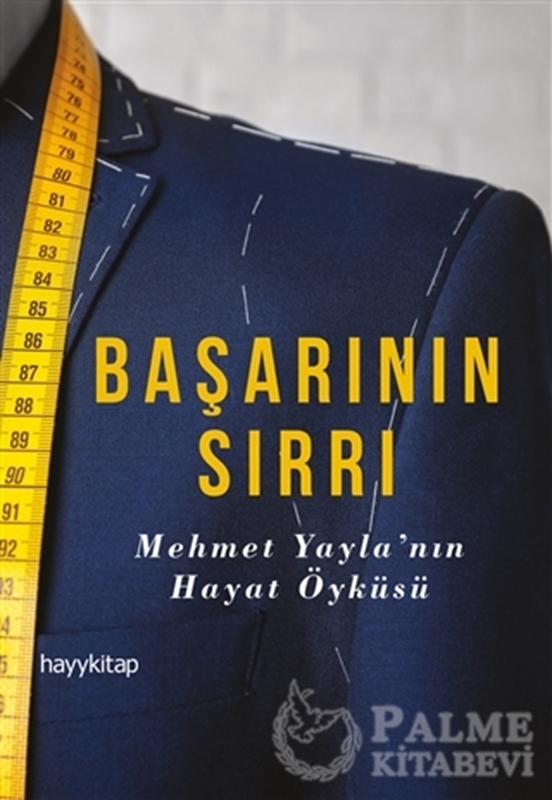 resm Başarının Sırrı