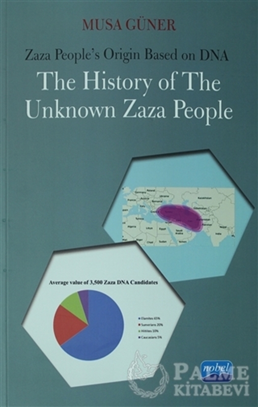 resm Zaza People’s Origin Based on DNA - The History of The Unkown Zaza People