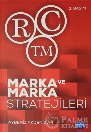 Resim Marka ve Marka Stratejileri