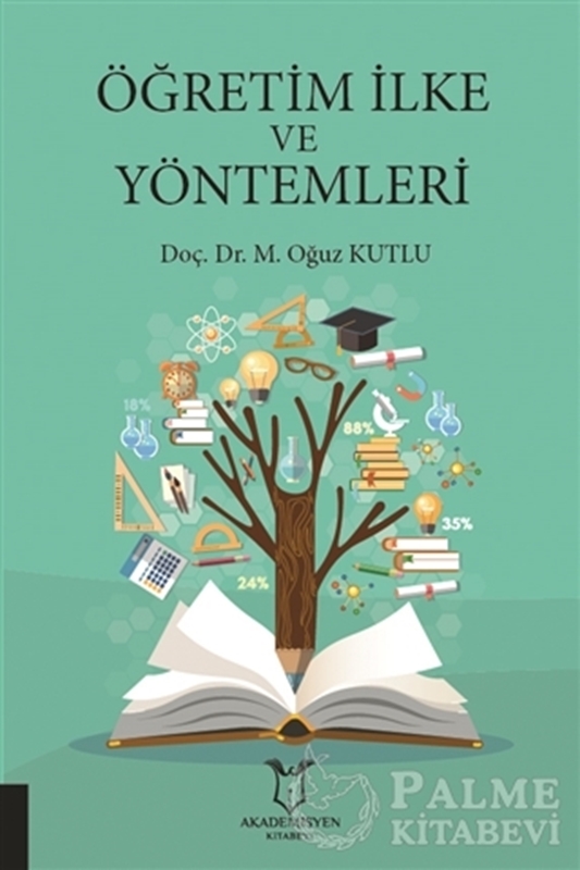resm Öğretim İlke ve Yöntemleri