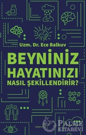 Resim Beyniniz Hayatınızı Nasıl Şekillendirir?
