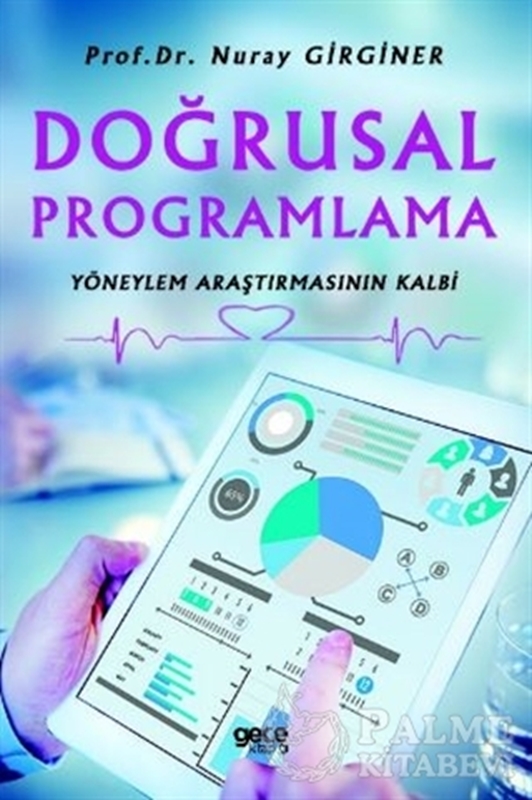 resm Doğrusal Programlama