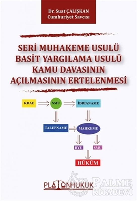 resm Seri Muhakeme Usulü Basit Yargılama Usulü Kamu Davasının Açılmasının Ertelenmesi