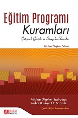 Resim Eğitim Programı Kuramları