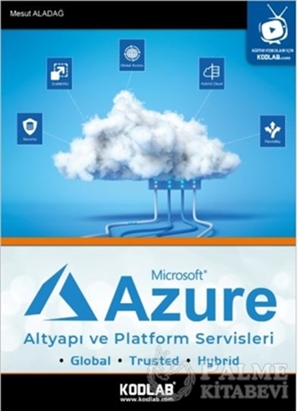 resm Microsoft Azure Altyapı ve Platform Servisleri