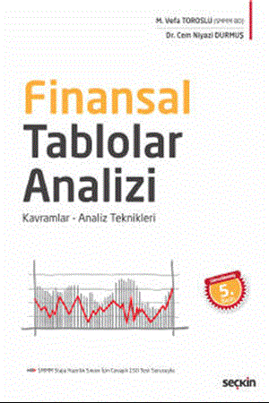 Resim Finansal Tablolar Analizi